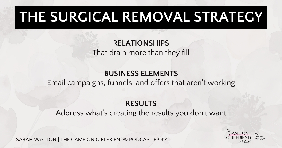 The Surgical Removal Strategy framework by Sarah Walton showing three areas to surgically remove from your business in 2026