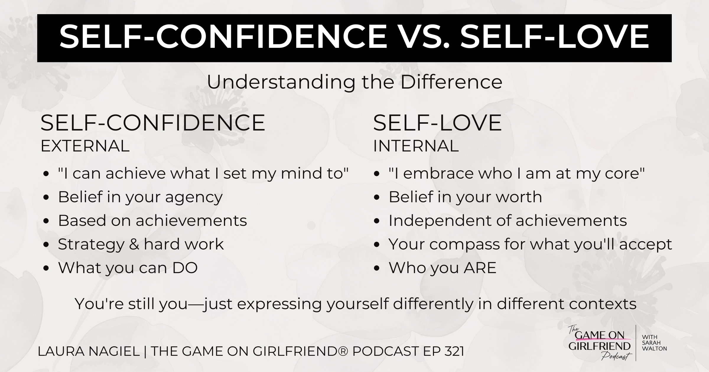 "Visual comparison showing self-confidence (external, belief in agency, achievement-based) versus self-love (internal, belief in worth, compass for what you accept) for successful women in dating"
